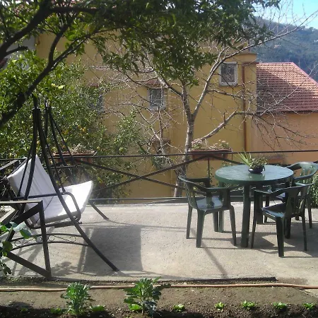 L'arcobaleno Σορέντο