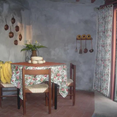 Bed and breakfast L'arcobaleno Península Sorrentina